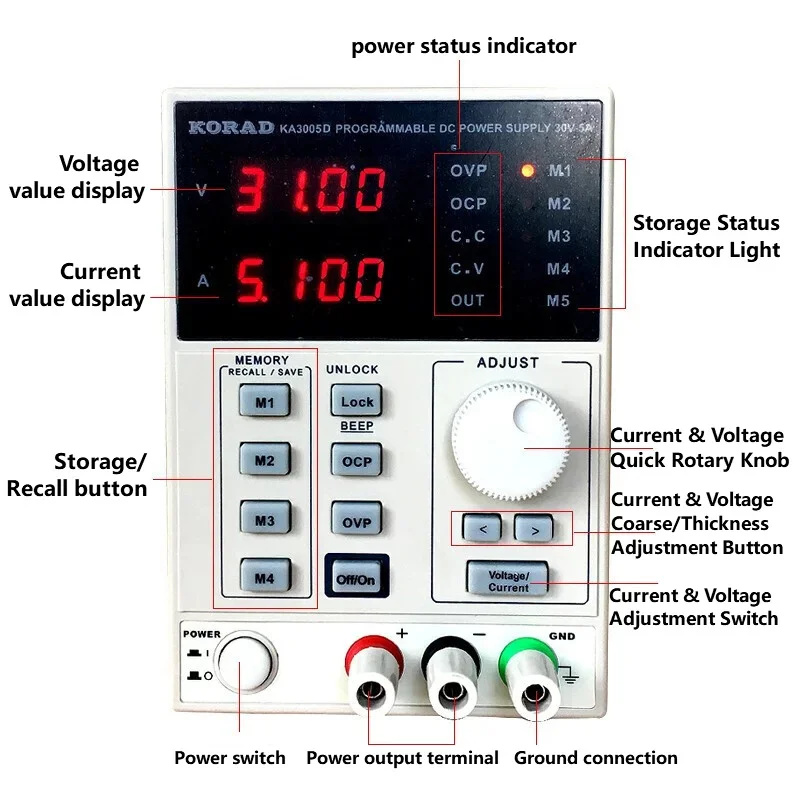 30V 60V 2A 3A 5A 10A リニアDC安定化電 - Programmable Dc Power Supply 60V 10A のレビューと価格