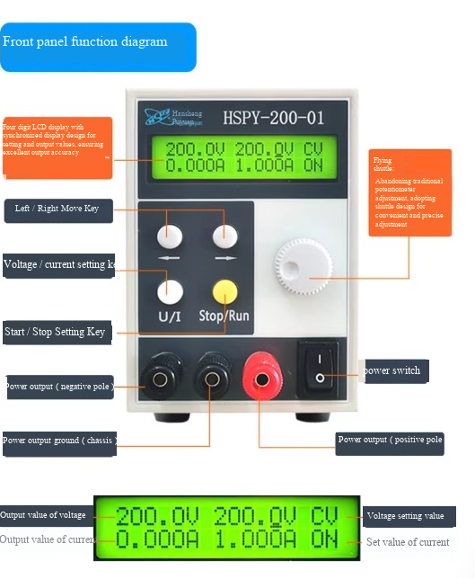 4桁DCラボ用電源 400V 300V プログラム制御可能  - Switching Dc Power Supply 300V 1A のレビューと価格