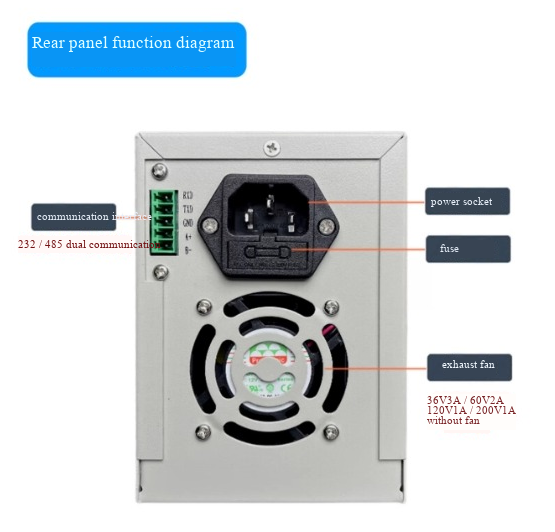 4桁DCラボ用電源 400V 300V プログラム制御可能  - Switching Dc Power Supply 300V 1A のレビューと価格